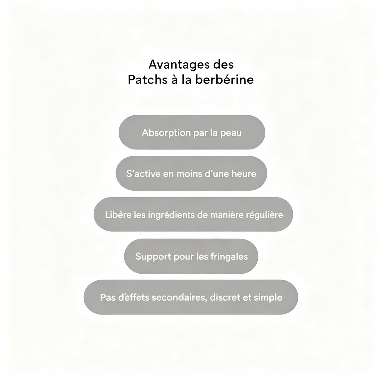 Patch minceur à la berbérine | KindPatche™