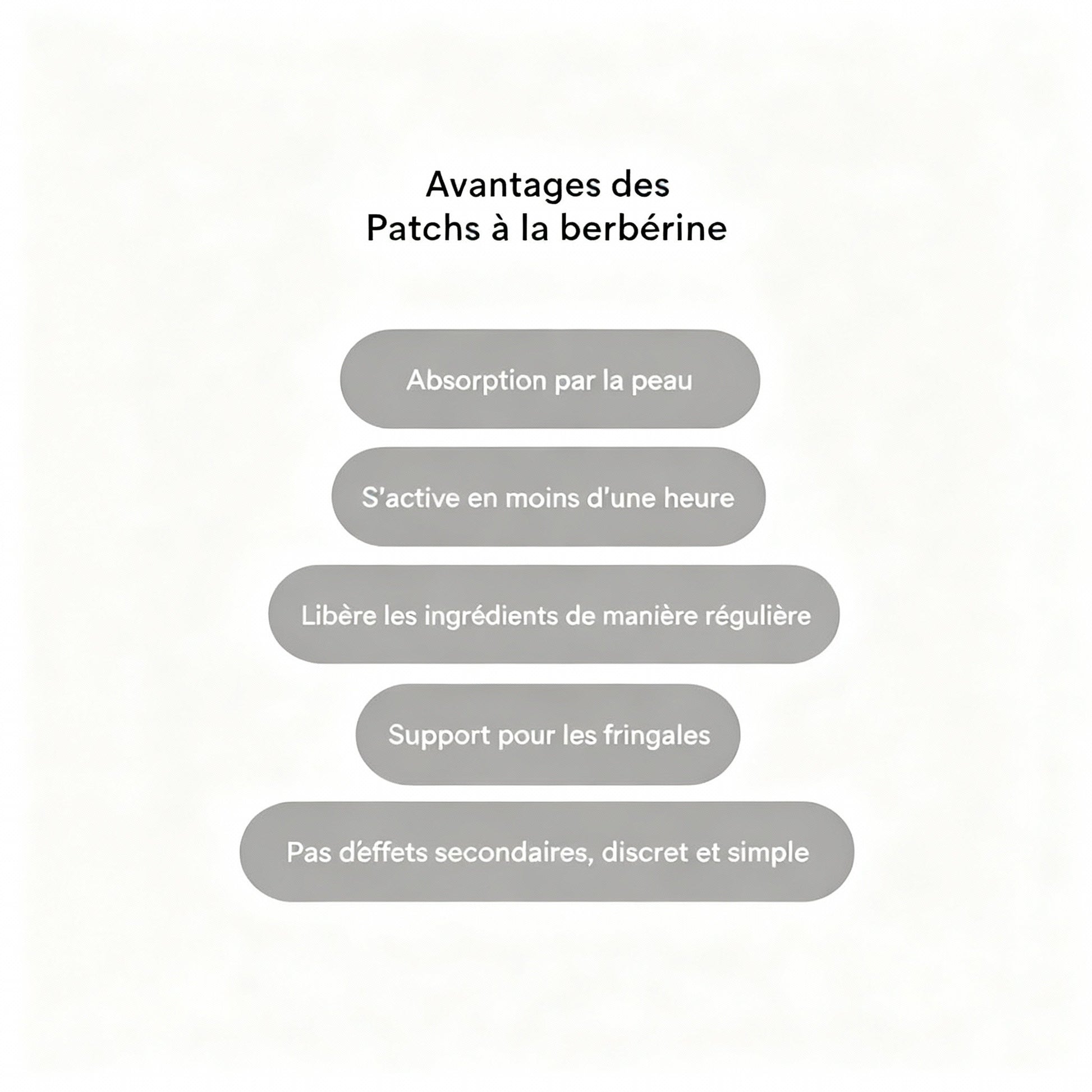 Packaging patch minceur KindPatche berbérine